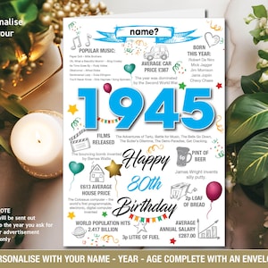 1945 80e joyeux anniversaire souvenirs personnalisés / informations sur l'année de naissance Carte de voeux fils fille lui sa mère papa Journal bleu ou rose 146