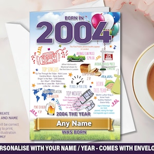 2004 21e anniversaire souvenirs personnalisés année de naissance faits marquants maman papa fils fille grand-père grand-père soeur lui sa carte de voeux 199