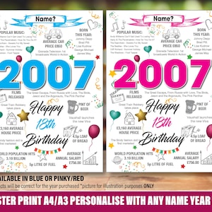 18.2007 Geburtstag Poster Geschenk Geschenk Idee Fakten aus Jahrgang Zeitung Sohn Tochter Bruder Schwester Freund Blau Rosa UK 43