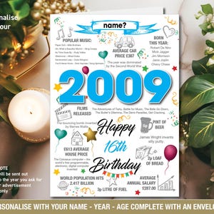 2009 16e Proficiat met je verjaardag Gepersonaliseerde herinneringen / Feiten geboortejaar Wenskaart Hem Haar zoon Dochter Vriend Sweet 16 - 146