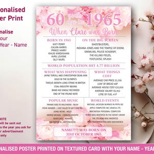 60er Jahre 1965 UK Geburtstag Personalisierte Geschenk Geschenk Idee Poster Druck Rosa Blumen Das Jahr, in dem du geboren wurdest UK A4 oder A3 038