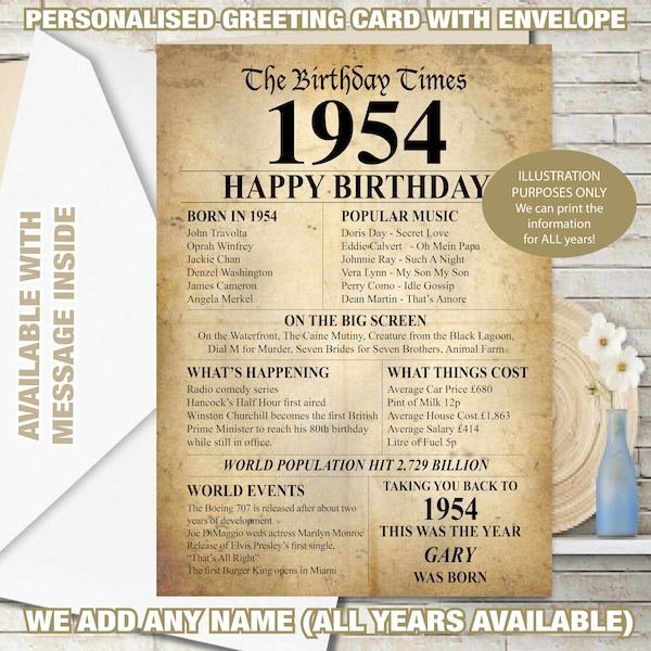 1954 70th Happy Birthday Personalised Memories, Birth Year Facts GREETING CARD Mum dad Sister Mam Gran Husband Vintage Textured effect  140