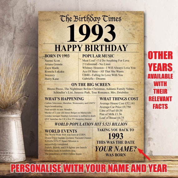 30th 1993 Personalised Birthday Present Gift Idea Poster Print Back In  Edition Milestone Newspaper style The year you were Born UK 36