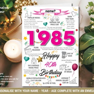1985 40e Royaume-Uni Carte de voeux de joyeux anniversaire, souvenirs personnalisés / informations sur l'année de naissance, maman, papa, lui, fils, fille, ami, grand-père, grand-père - 146