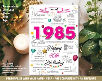 1985 40th UK Happy Birthday Personalised Memories / Birth Year Facts Greeting Card Mum Dad Him Her Son Daughter Friend Nan Grandad - 146
