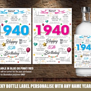 1940 85° Etichetta per bottiglia personalizzata Buon compleanno Anno di nascita Fatti per vino Gin Vodka Rum Bacardi Whiskey Giornale rosa o blu - 151