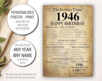 Póster con idea de regalo de cumpleaños personalizado, número 80 de 1946, impresión en estilo periódico Milestone. El año en que naciste, Reino Unido 036