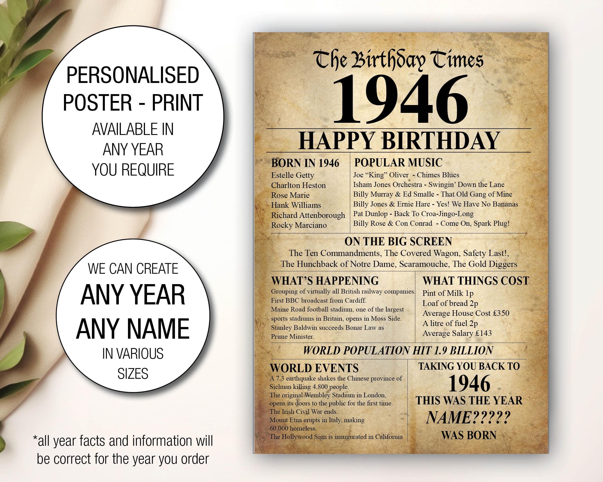 1946 calendar - Etsy 日本
