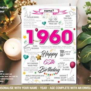 Tarjeta de felicitación personalizada con recuerdos del 65.º cumpleaños de 1960/datos del año de nacimiento para hijo, hija, él, ella, mamá, papá, Na, abuelo, niñera 146