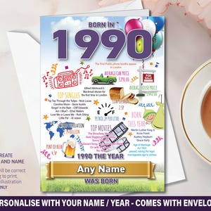 1990 35e anniversaire souvenirs personnalisés année de naissance faits marquants maman papa fils fille grand-père grand-père soeur lui sa carte de voeux 199