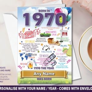 1970 55e anniversaire souvenirs personnalisés année de naissance faits marquants maman papa fils fille grand-père grand-père soeur lui sa carte de voeux 199