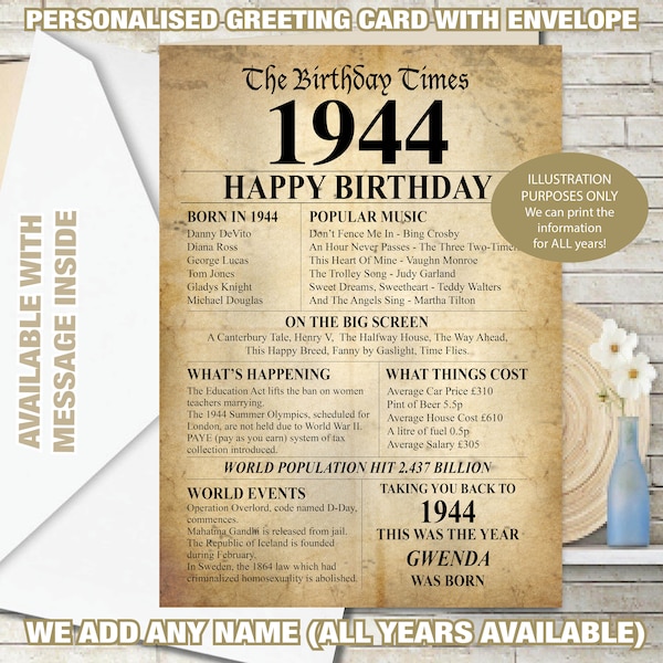 1944 80th UK Happy Birthday Personalised Memories / Birth Year Facts GREETING CARD Age years gone By Newspaper Aged Vintage effect - 140