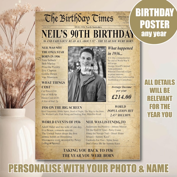 90e 1936 PHOTO personnalisé poster impression anniversaire photo cadeau jalon style journal l'année de votre naissance version britannique - 37
