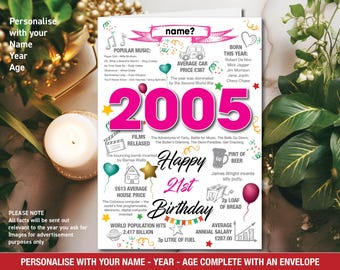 2005 21st UK Happy Birthday Personalised Memories / Birth Year Facts Greeting Card Him Her Son Daughter Mum Dad News facts - 146