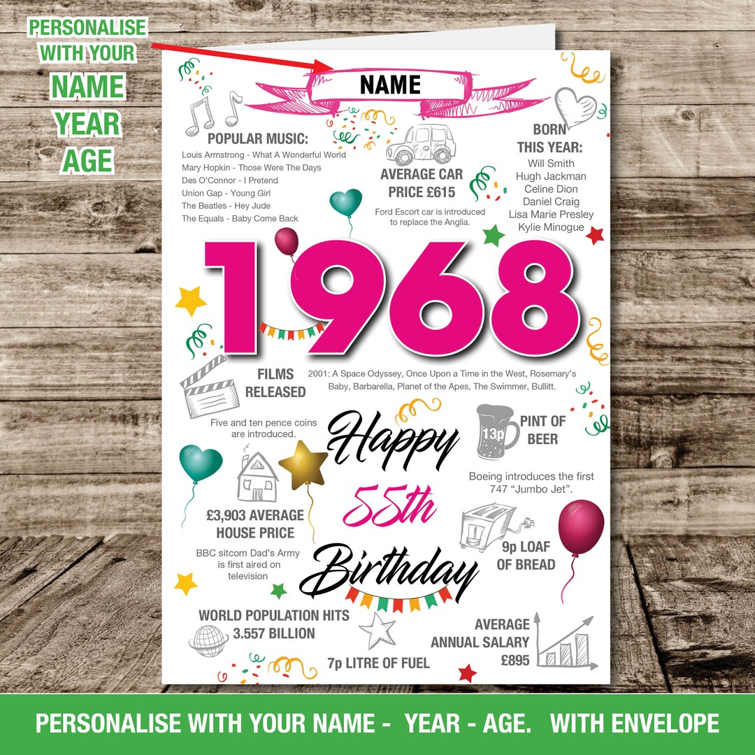 1968 55th Happy Birthday Personalised Memories Birth Year UK - Etsy UK