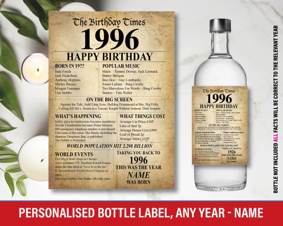 95 Cumpleaños Legendario: Etiqueta Personalizada Para Botella De Ginebra, Vodka O Vino (Regalo único)