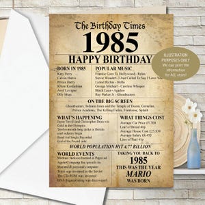 1985 40. Alles Gute zum Geburtstag Personalisierte Erinnerungen / Geburtsjahr Fakten GRUSSKARTE Alter Jahre gegangen Durch Zeitung Alter Vintage Effekt - 140