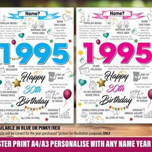 Póster de cumpleaños personalizado número 30 de 1995, idea de regalo, hechos del año, periódico, hijo, hija, mamá, papá, amigo, tía, azul, rosa, Reino Unido 43