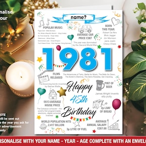 Tarjeta de felicitación personalizada con recuerdos del 45.º cumpleaños de 1981/datos del año de nacimiento para él, ella, hijo, hija, amigo, papá, mamá - 146