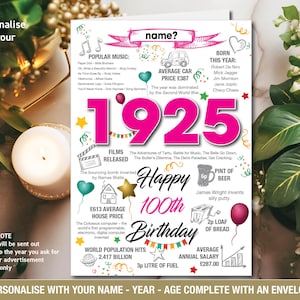 1925 100th UK Happy Birthday Personalised Memories / Birth Year Facts Greeting Card son daughter him her mum dad News paper blue or pink 146
