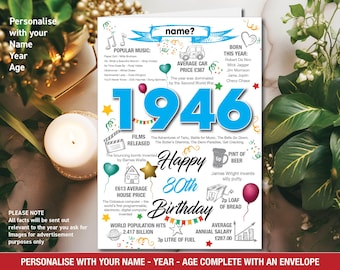 Tarjeta de felicitación personalizada con recuerdos del 80.º cumpleaños de 1946 / Datos del año de nacimiento para hijo, hija, él, ella, mamá, papá, periódico azul o rosa 146
