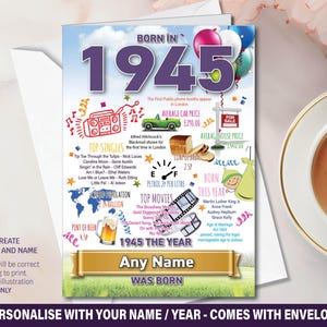Tarjeta de felicitación personalizada de feliz cumpleaños número 80 de 1945 en el Reino Unido con recuerdos/datos del año de nacimiento, noticias, hitos, mamá, abuela, abuelo, papá, amigo - 199