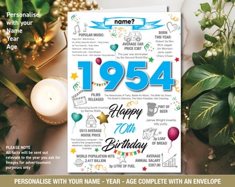 1954 70th Happy Birthday Personalised Memories / Birth Year Facts Greeting Card son daughter him her mum dad- 146