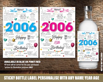 2006 18th Personalised bottle label Happy birthday Year born Facts For Wine Gin Vodka Rum Bacardi Whiskey Pink or Blue Newspaper  151