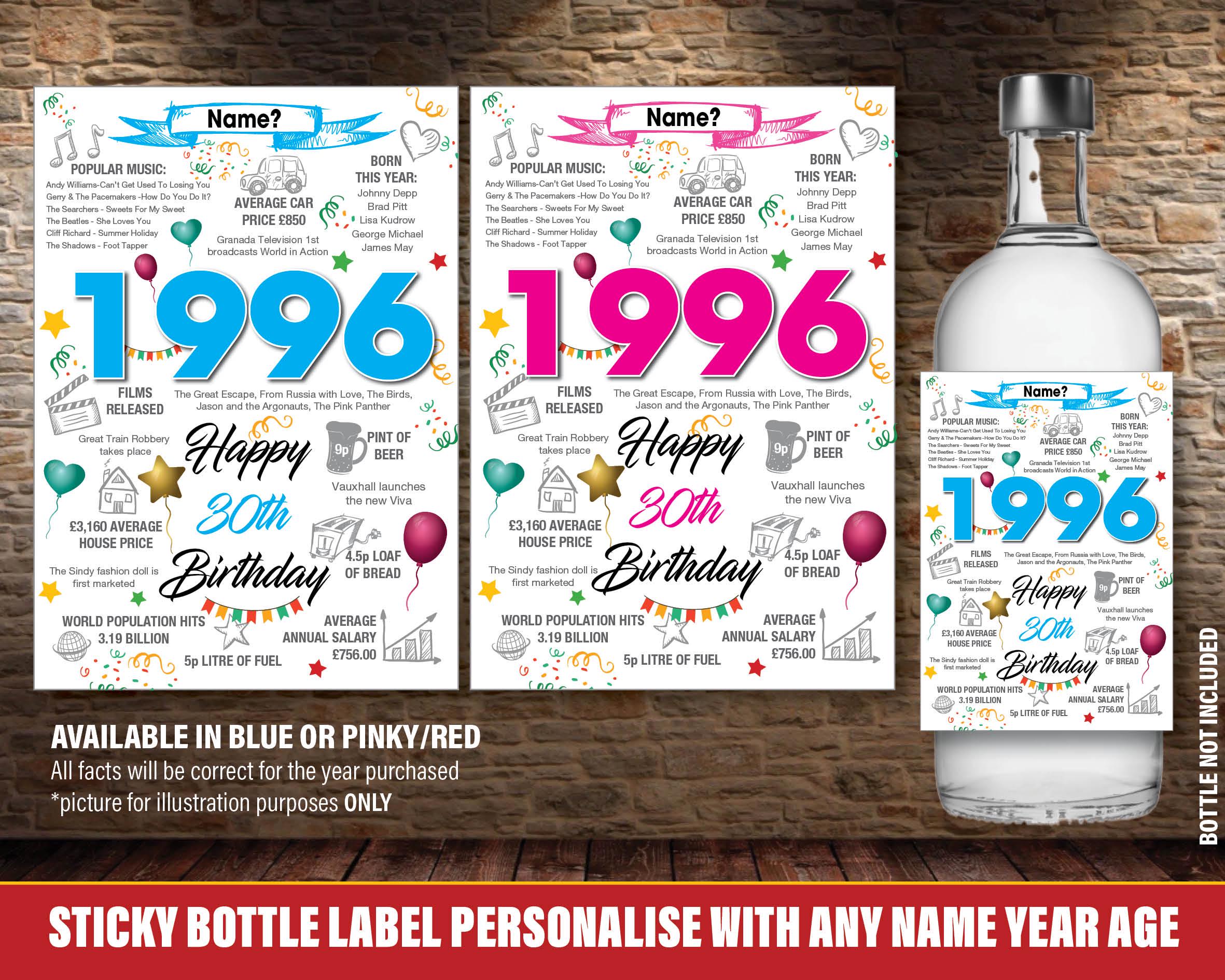Birthday Card - Drinks - Pink Gin. For Female Adult, Birthday Card For Her, Alcohol, Foliage, Unisex, Party, Fun, Friends, Celebration, Premium. Card With Envelope. (4201