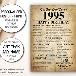 30e 1995 Gepersonaliseerd verjaardagscadeau cadeau-idee poster print back in edition mijlpaal krant stijl The year you were Born UK 036