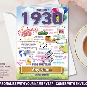 1930 95周年 イギリス 誕生日おめでとう パーソナライズされた思い出 / 誕生年に関する事実 マイルストーン ママ パパ 息子 娘 友人 グリーティングカード ニュース 事実 - 199