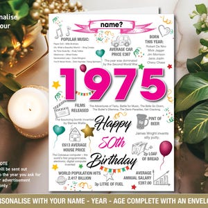 Tarjeta de felicitación personalizada con recuerdos del 50.º cumpleaños de 1975/datos del año de nacimiento para hijo, hija, él, ella, mamá, papá, periódico azul o rosa 146