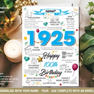 1925 お父さん おじいちゃん おじいちゃん 夫 100歳 青い 誕生日おめでとう パーソナライズされた思い出 / 誕生 100歳 イギリス 事実 グリーティングカード 243