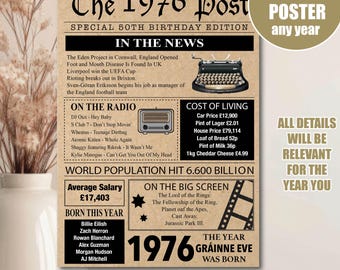 Pomysł na prezent urodzinowy na 50. urodziny 1976. Plakat z nadrukiem z tyłu. Wydanie Milestone. Materiał z recyklingu. Rok, w którym się urodziłeś. Wielka Brytania 059