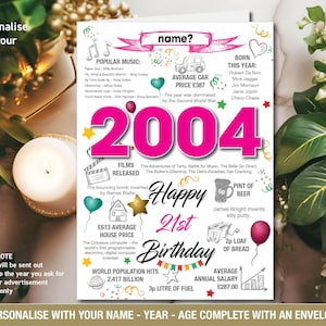 2004 21.º cumpleaños en el Reino Unido. Recuerdos personalizados / Datos del año de nacimiento. Tarjeta de felicitación. Él, ella, hijo, hija, mamá, papá. Noticias. Datos - 146