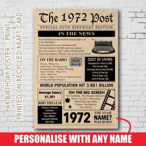50.1975 Personalisiertes Geburtstagsgeschenk Geschenkidee Plakatdruck Zurück in Ausgabe Meilenstein recyceltes Material Das Jahr, in dem du geboren wurdest UK 059