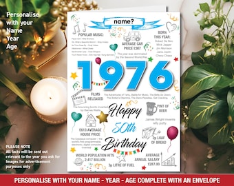 1976 50e gelukkige verjaardag gepersonaliseerde herinneringen / wenskaart geboortejaar - 146