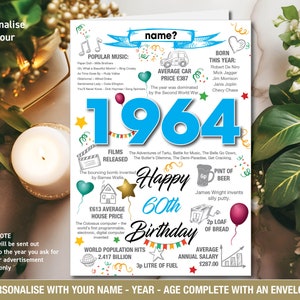 1964 60th UK Happy Birthday Personalised Memories / Birth Year Facts Greeting Card Dad Mum Nan Grandad Friend  - 146