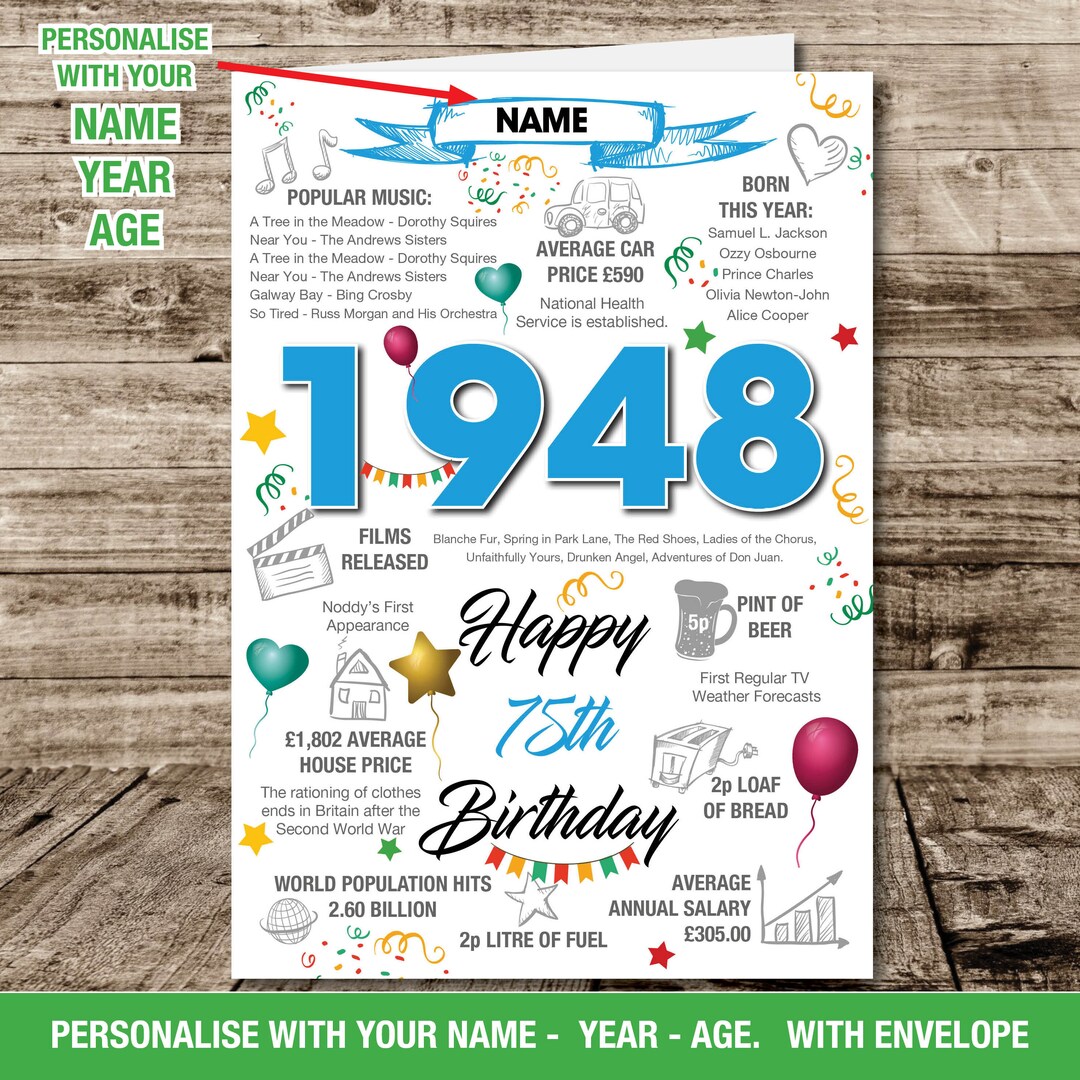 1948 75th Happy Birthday Personalised Memories / Birth Year - Etsy