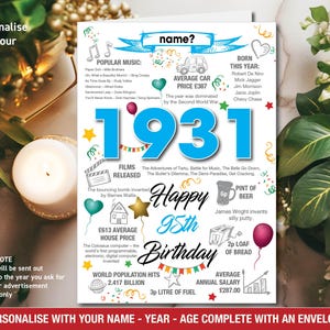 1931 95th Happy Birthday Personalised Memories / Birth Year Facts Greeting Card son daughter him her mum dad- 146
