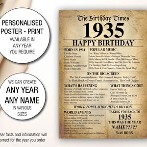 1935 90° Compleanno Personalizzato Idea Regalo Poster Stampa Back In Edition Milestone Stile Giornale L'anno in cui sei Nato UK 036