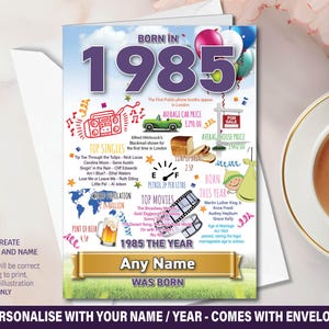 1985, 40e joyeux anniversaire, souvenirs personnalisés, faits sur l'année de naissance, jalon important, maman, papa, fils, fille, ami, carte de voeux 199