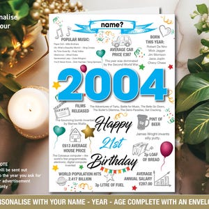 2004年21歳の英国誕生日おめでとうパーソナライズされた思い出/誕生年事実グリーティングカード青 - ピンク彼彼女息子娘ママパパニュース事実 - 146
