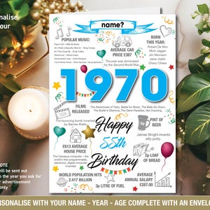 Tarjeta de felicitación personalizada de feliz cumpleaños número 55 de 1970 en el Reino Unido con recuerdos/datos del año de nacimiento para papá, mamá, abuela, abuelo, amigo - 146