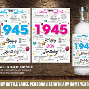 1945 80° Etichetta per bottiglia personalizzata Buon compleanno Anno di nascita Fatti per vino Gin Vodka Rum Bacardi Whiskey Giornale rosa o blu - 151