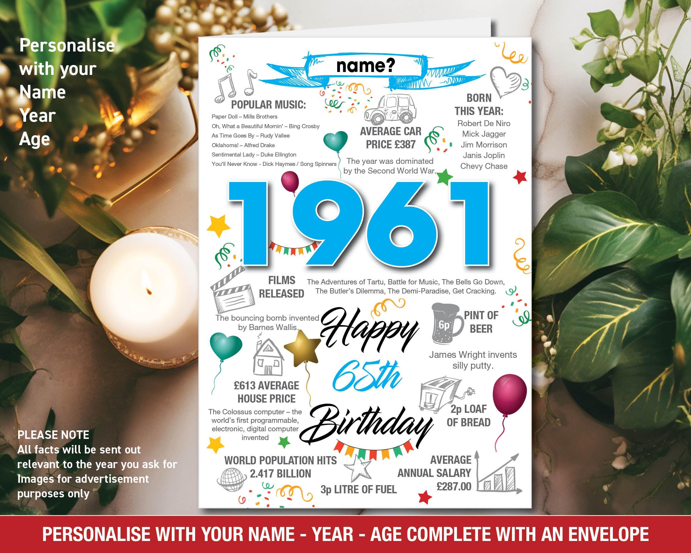 1961 65th Happy Birthday Personalised Memories / Birth Year Facts