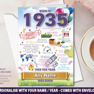 Tarjeta de felicitación personalizada de feliz cumpleaños número 90 de 1935 en el Reino Unido con recuerdos/datos del año de nacimiento, hito para mamá, abuela, abuelo, papá y amigo - 199