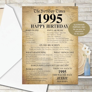 1995 30th Happy Birthday Personalised Memories, Birth Year Facts GREETING CARD Mum dad Sister Mam Son daughter Vintage Textured effect - 140