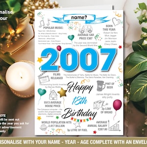 2007 18º Feliz Cumpleaños Recuerdos Personalizados Datos del Reino Unido Datos del Año de Nacimiento Tarjeta de Felicitación Él Ella Hija Hijo Amigo - 146