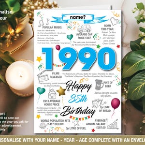 Tarjeta de felicitación personalizada con recuerdos del 35.º cumpleaños de 1990/datos del año de nacimiento para mamá, hijo, hija, tía, hermana, rosa o azul - 146